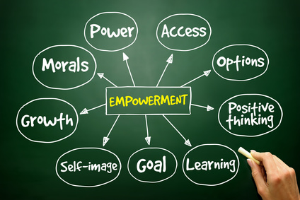 The many facades of empowerment