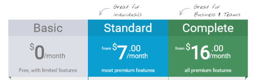 Look at these Visme banner ad templates